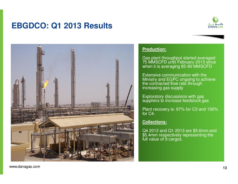 JUNE 2013 CORPORATE PRESENTATION – Dana Gas – slide 12