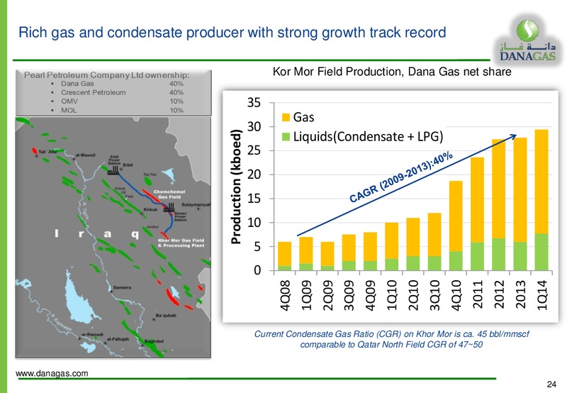 Dana Gas Equity Investors Presentation – Dana Gas – slide 23