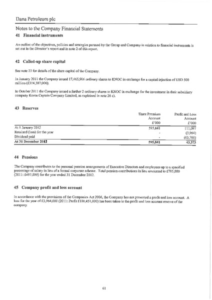 REPORT AND ACCOUNTS – Dana Petroleum Plc – slide 62