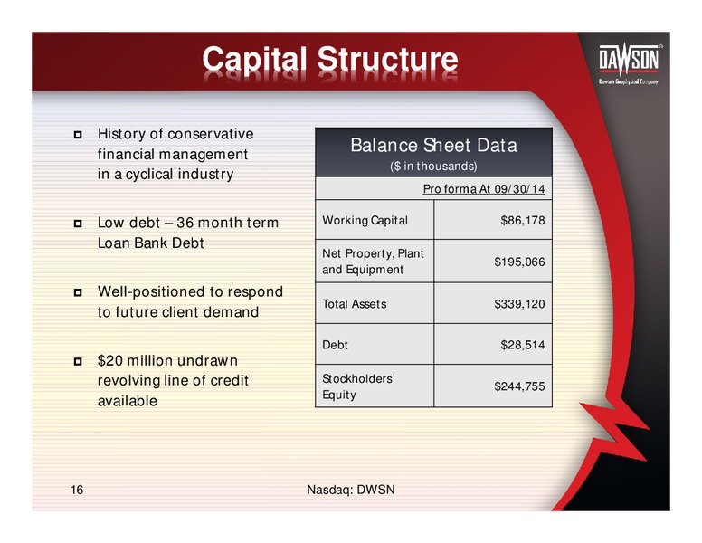 INVESTOR PRESENTATION – Dawson Geophysical – slide 15
