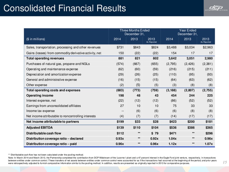 Q4 2014 EARNINGS CALL – DCP Midstream Partners Lp – slide 14