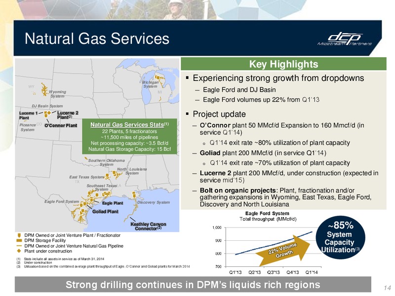 Investor Presentation – DCP Midstream Partners Lp – slide 13