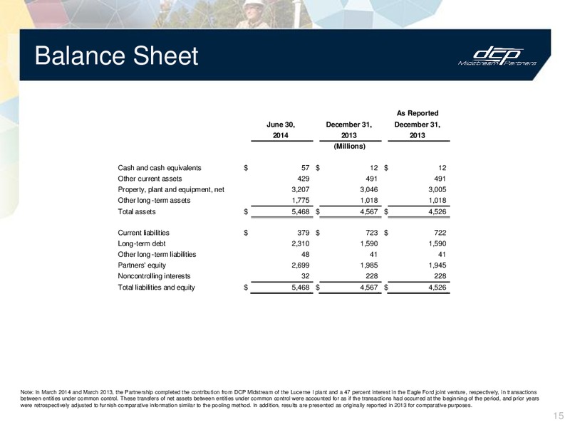 SECOND QUARTER 2014 Earnings Review – DCP Midstream Partners Lp – slide 14