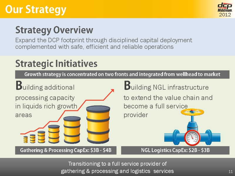 OCTOBER 2012 INVESTOR DAY – DCP Midstream Partners Lp – slide 10