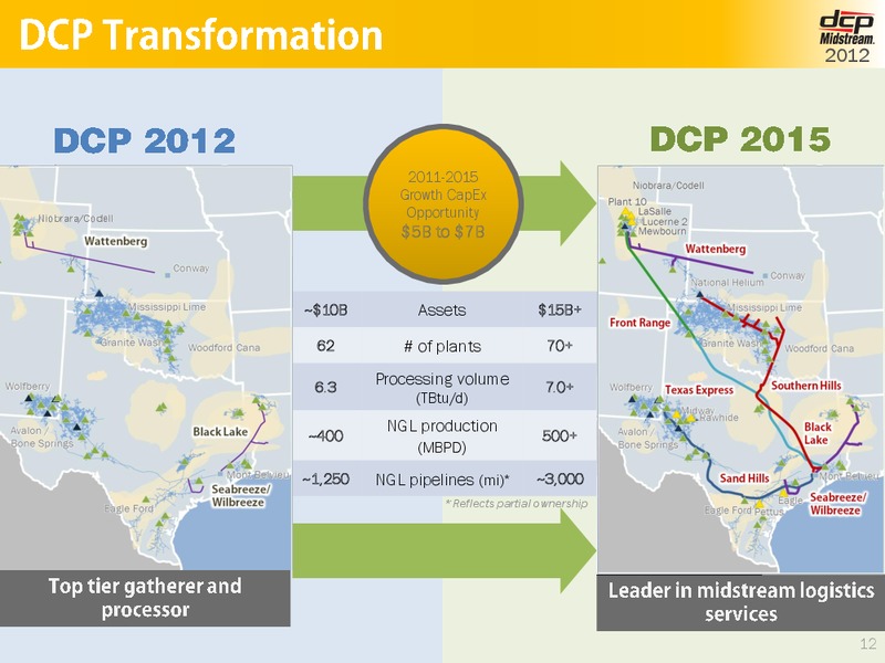 OCTOBER 2012 INVESTOR DAY – DCP Midstream Partners Lp – slide 11