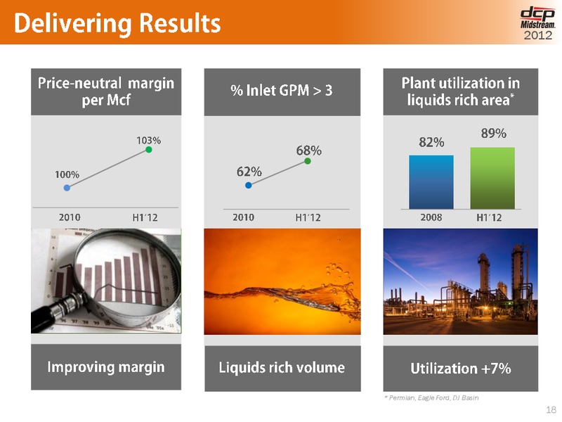 OCTOBER 2012 INVESTOR DAY – DCP Midstream Partners Lp – slide 17