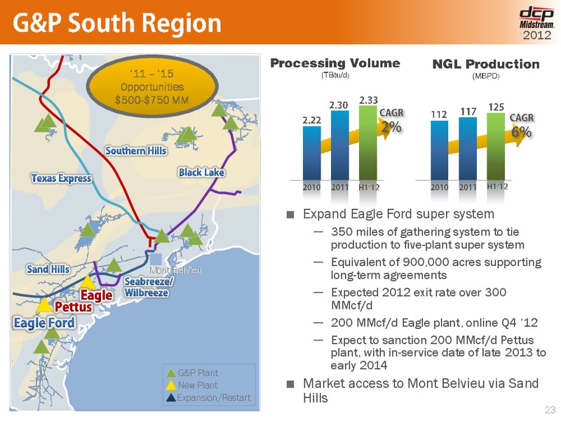 OCTOBER 2012 INVESTOR DAY – DCP Midstream Partners Lp – slide 22