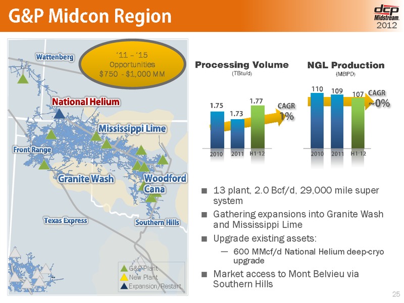 OCTOBER 2012 INVESTOR DAY – DCP Midstream Partners Lp – slide 24