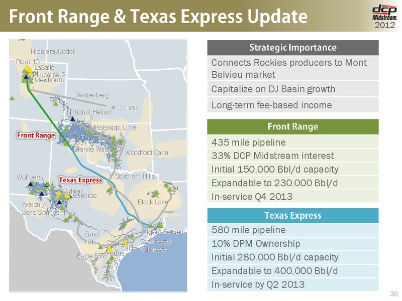 OCTOBER 2012 INVESTOR DAY – DCP Midstream Partners Lp – slide 37