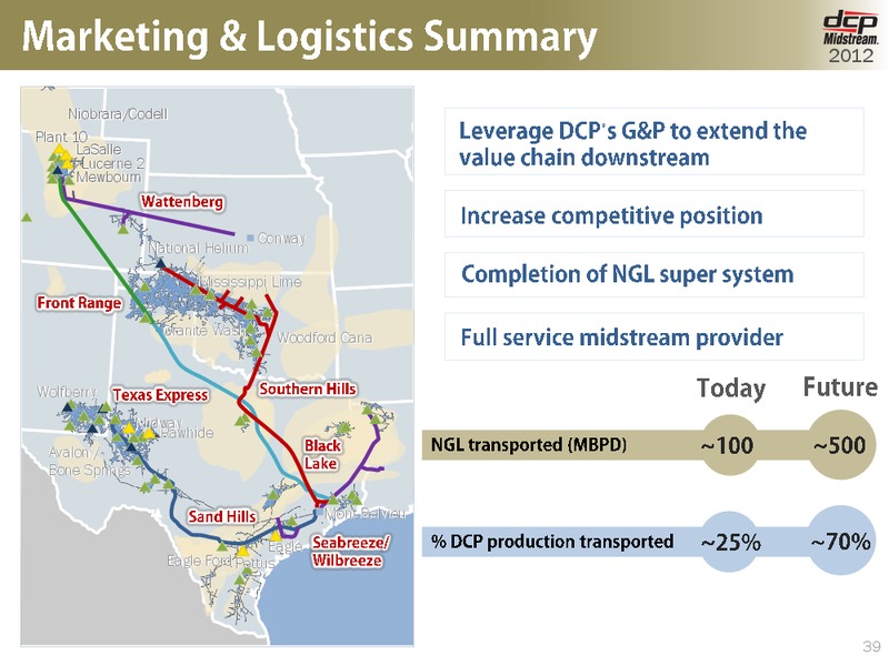 OCTOBER 2012 INVESTOR DAY – DCP Midstream Partners Lp – slide 38