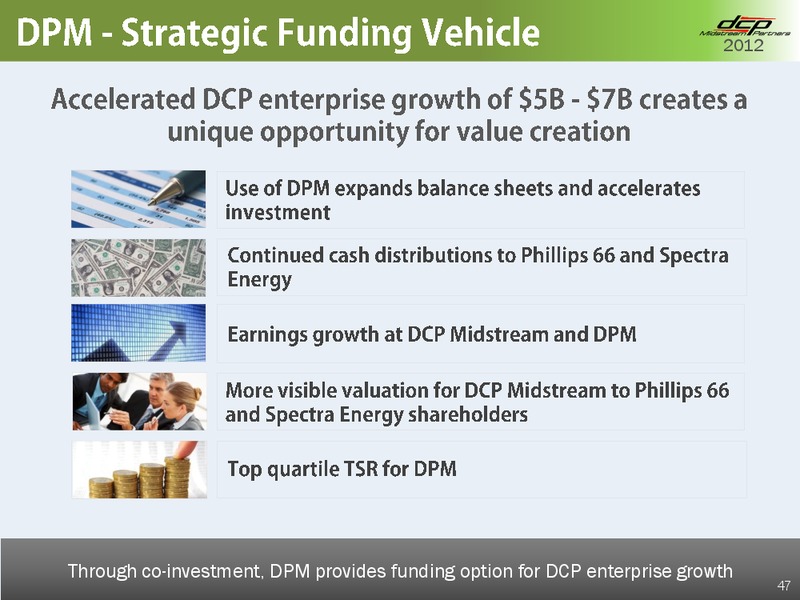 OCTOBER 2012 INVESTOR DAY – DCP Midstream Partners Lp – slide 46