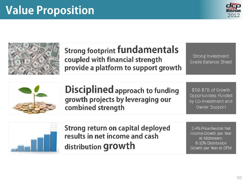 OCTOBER 2012 INVESTOR DAY – DCP Midstream Partners Lp – slide 55