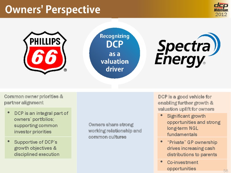 OCTOBER 2012 INVESTOR DAY – DCP Midstream Partners Lp – slide 57