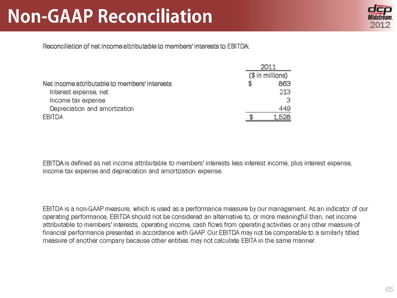 OCTOBER 2012 INVESTOR DAY – DCP Midstream Partners Lp – slide 64