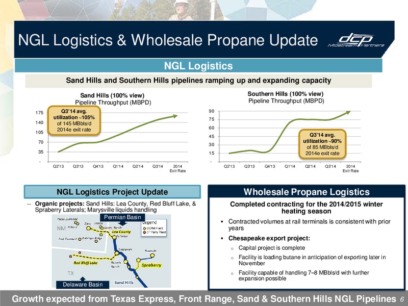 3Q 2014 – DCP Midstream Partners Lp – slide 5