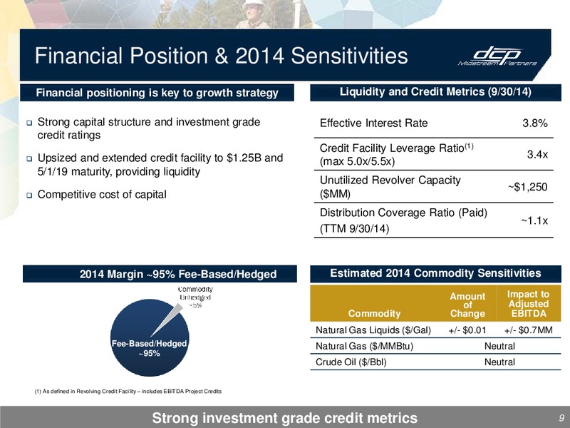 3Q 2014 – DCP Midstream Partners Lp – slide 8