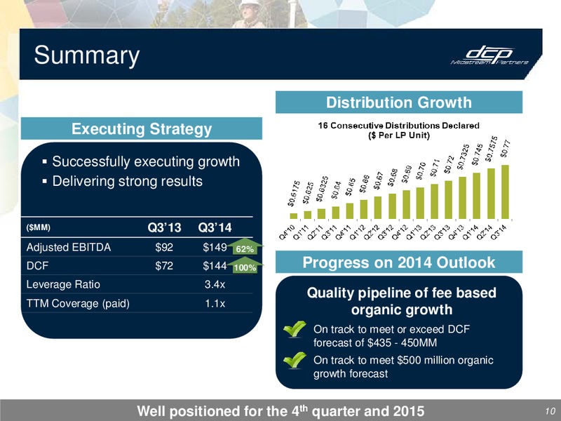 3Q 2014 – DCP Midstream Partners Lp – slide 9
