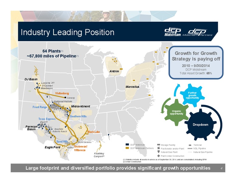 INVESTOR PRESENTATION – DCP Midstream Partners Lp – slide 3
