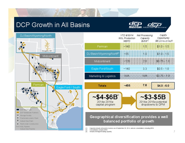 INVESTOR PRESENTATION – DCP Midstream Partners Lp – slide 4