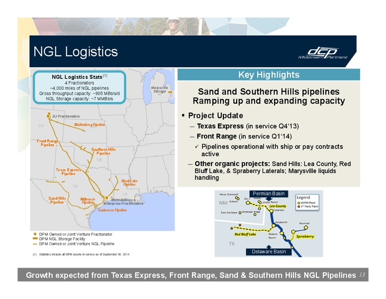 INVESTOR PRESENTATION – DCP Midstream Partners Lp – slide 12