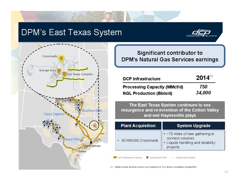 INVESTOR PRESENTATION – DCP Midstream Partners Lp – slide 23
