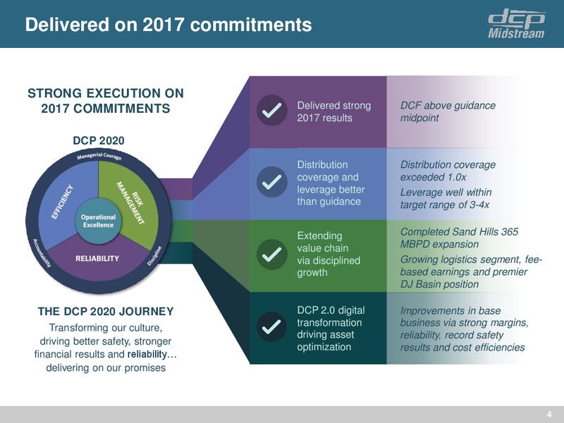 4Q 2017 Update – DCP Midstream LP – slide 3