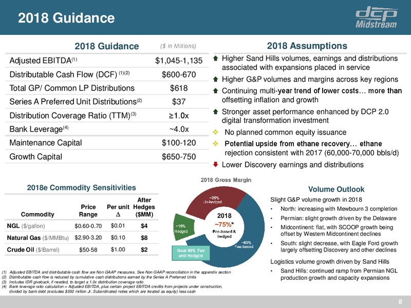 4Q 2017 Update – DCP Midstream LP – slide 7