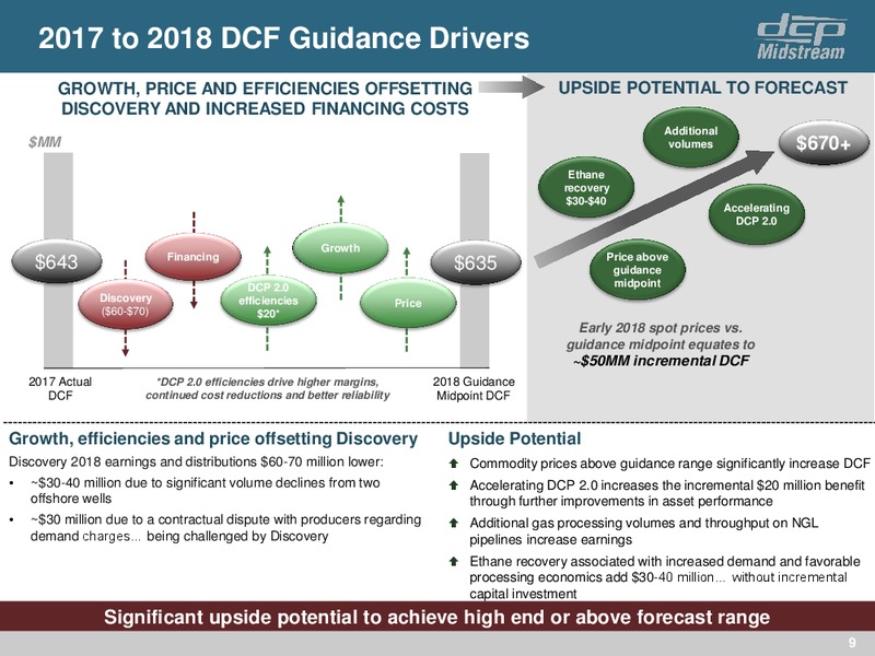 4Q 2017 Update – DCP Midstream LP – slide 8