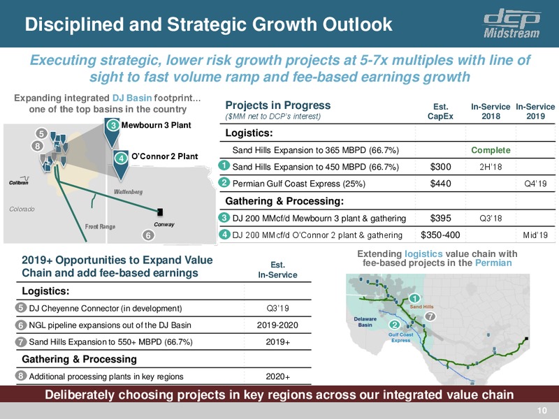 4Q 2017 Update – DCP Midstream LP – slide 9