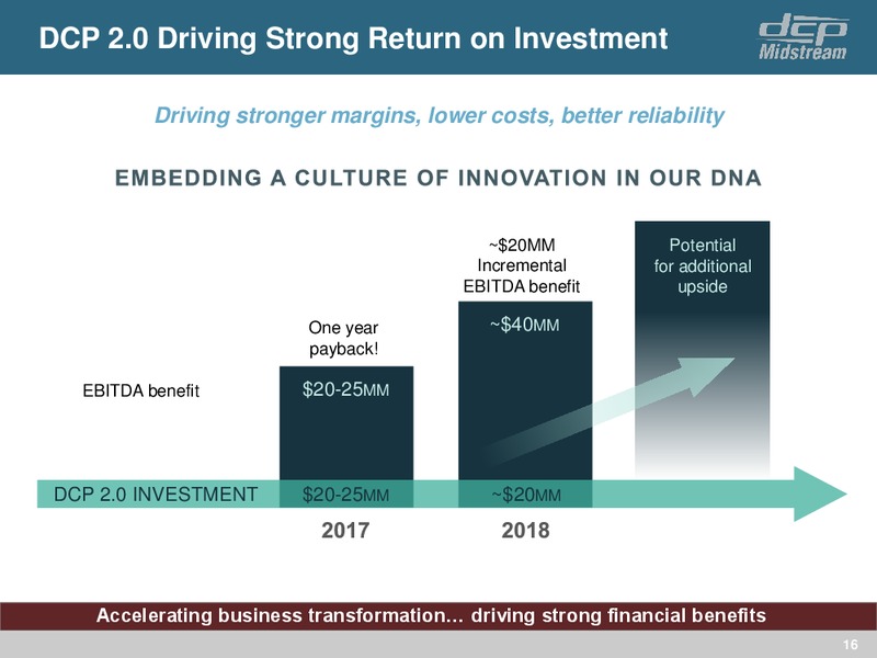 4Q 2017 Update – DCP Midstream LP – slide 15