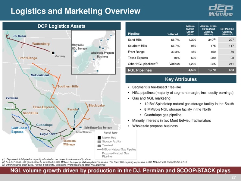 4Q 2017 Update – DCP Midstream LP – slide 26
