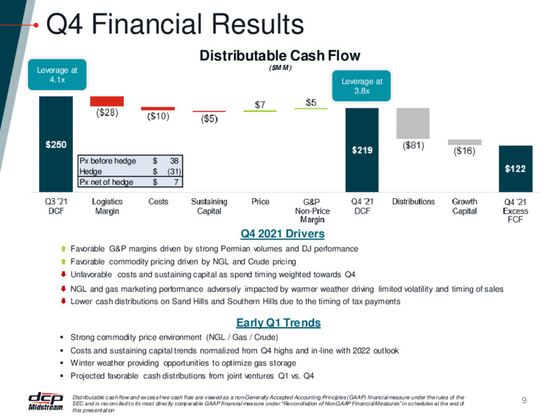 2022 6th Annual Mizuho Energy Summit – DCP Midstream LP – slide 8
