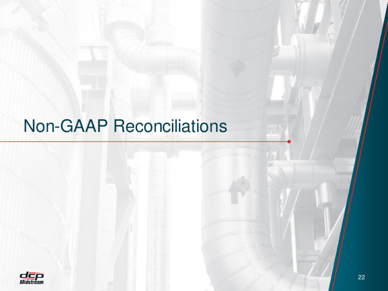 2022 6th Annual Mizuho Energy Summit – DCP Midstream LP – slide 21