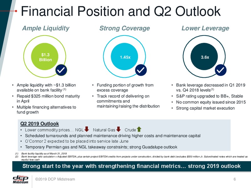 1Q 2019 Earnings Presentation – DCP Midstream LP – slide 5