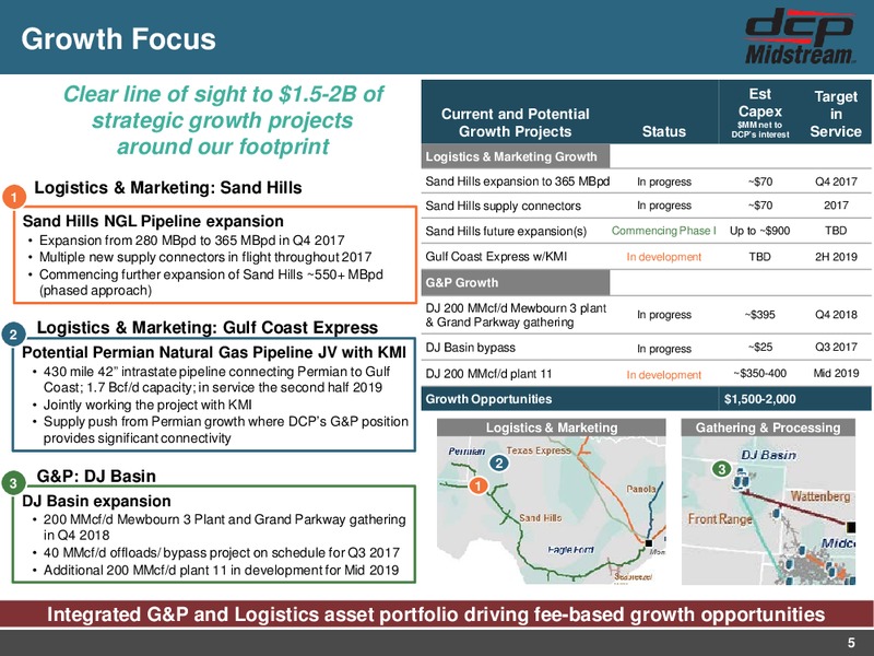 MLPA Investor Presentation – DCP Midstream LP – slide 4