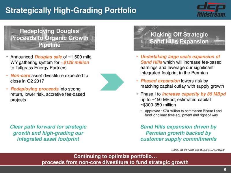 MLPA Investor Presentation – DCP Midstream LP – slide 5