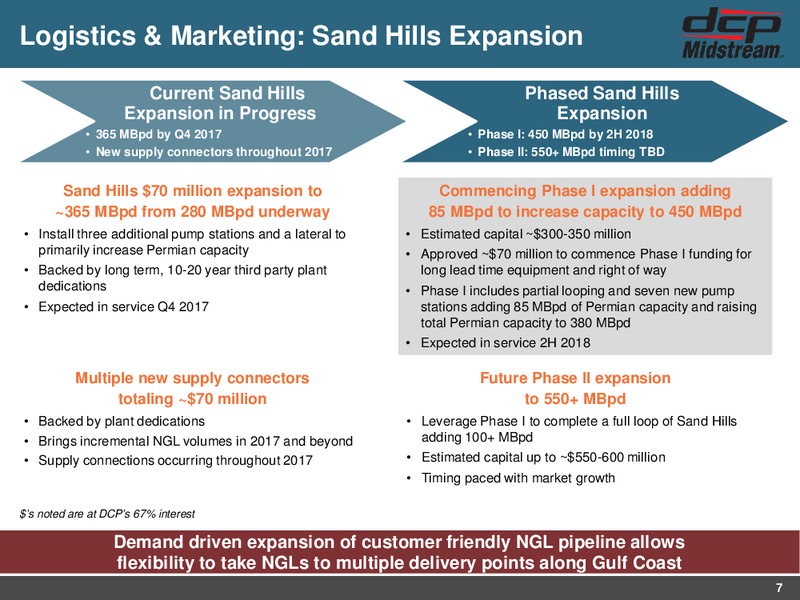 MLPA Investor Presentation – DCP Midstream LP – slide 6