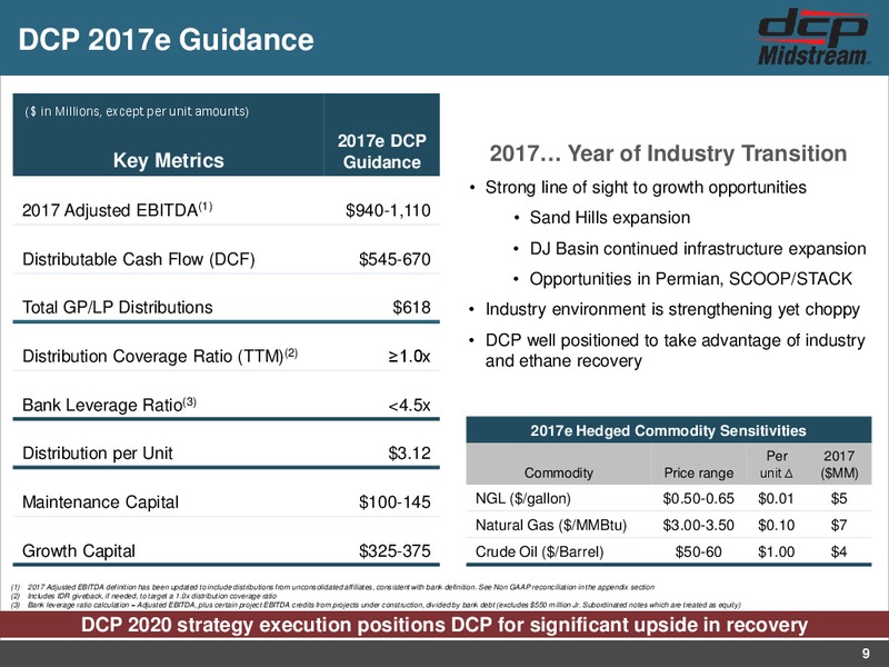 MLPA Investor Presentation – DCP Midstream LP – slide 8