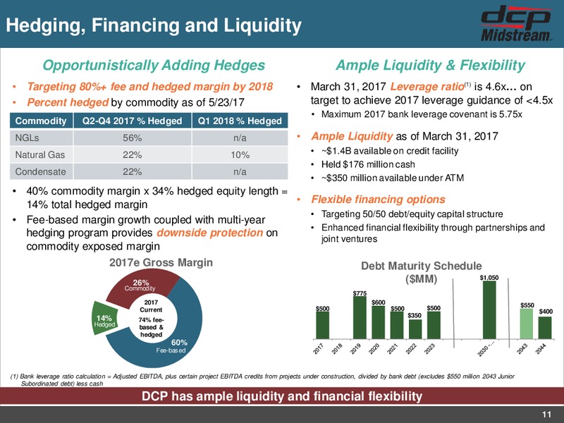 MLPA Investor Presentation – DCP Midstream LP – slide 10