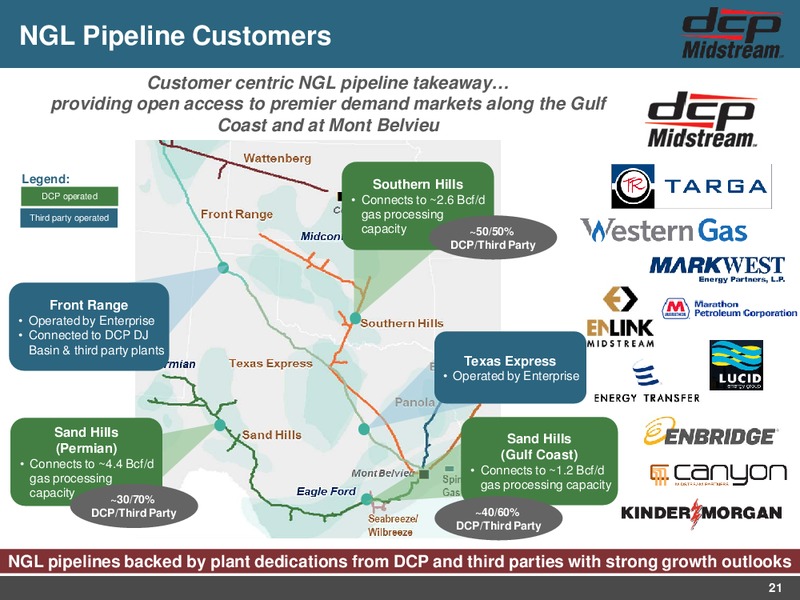MLPA Investor Presentation – DCP Midstream LP – slide 20