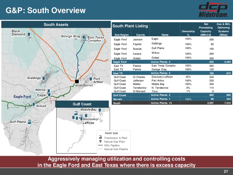 MLPA Investor Presentation – DCP Midstream LP – slide 26