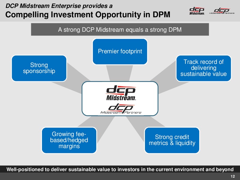JP Morgan Inaugural Energy Equity Investor Conference – DCP Midstream LP – slide 11