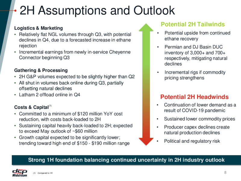 Q2 2020 Earnings Call – DCP Midstream LP – slide 7