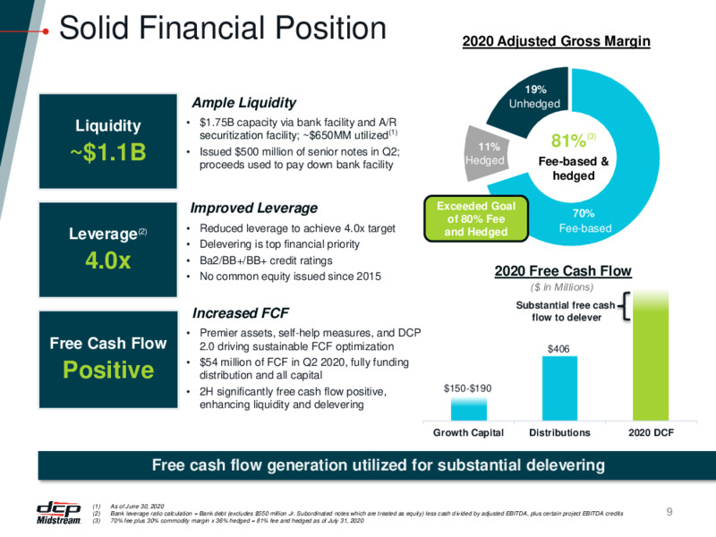 Q2 2020 Earnings Call – DCP Midstream LP – slide 8