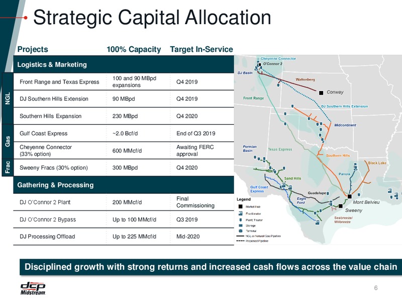 2Q 2019 Earnings Presentation – DCP Midstream LP – slide 5