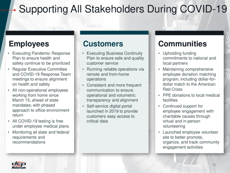 Citi 2020 One on One Event – DCP Midstream LP – slide 14