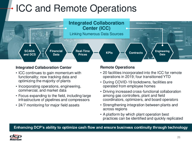 Citi 2020 One on One Event – DCP Midstream LP – slide 25
