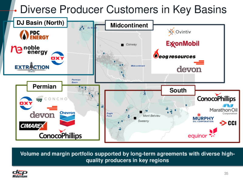 Citi 2020 One on One Event – DCP Midstream LP – slide 34