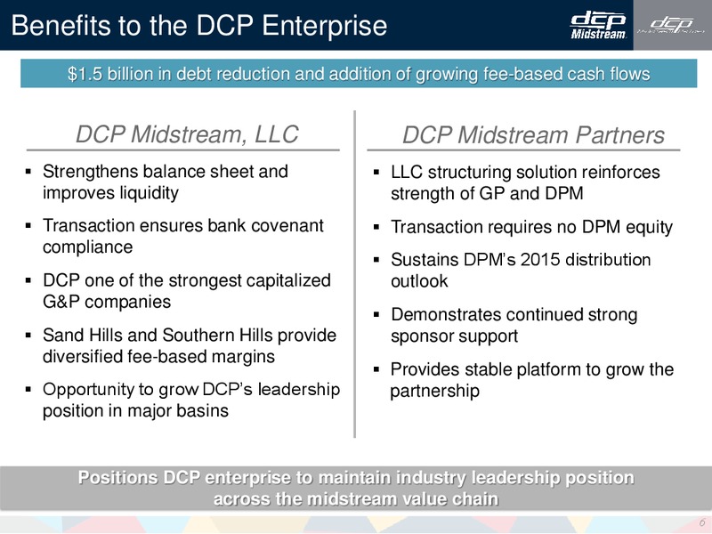 Barclays CEO Energy Power Conference – DCP Midstream LP – slide 5