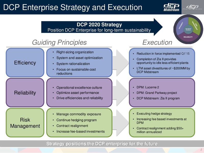 Barclays CEO Energy Power Conference – DCP Midstream LP – slide 7